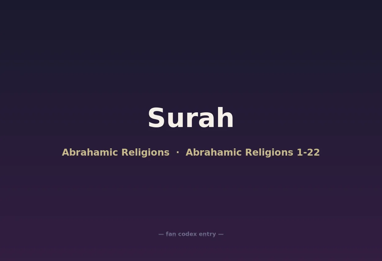 Surah